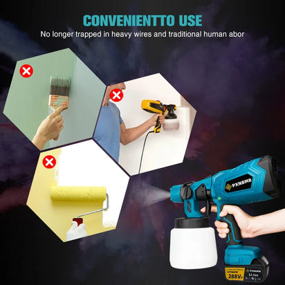 PULVERIZADOR DE PINTURA DOBLE BATERÍA