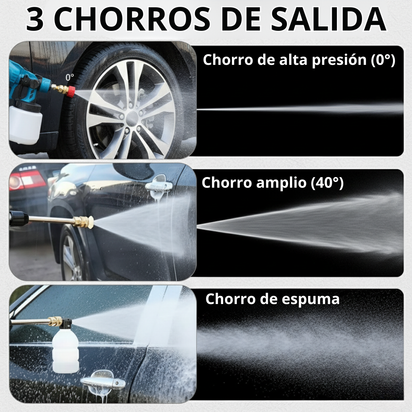 HIDROLAVADORA 288V + 2 LENTES DE CONDUCCIÓN
