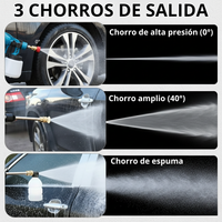 HIDROLAVADORA 288V + 2 LENTES DE CONDUCCIÓN
